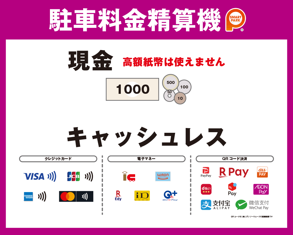 駐車場精算機現金（高額紙幣は使えません）／キャッシュレス